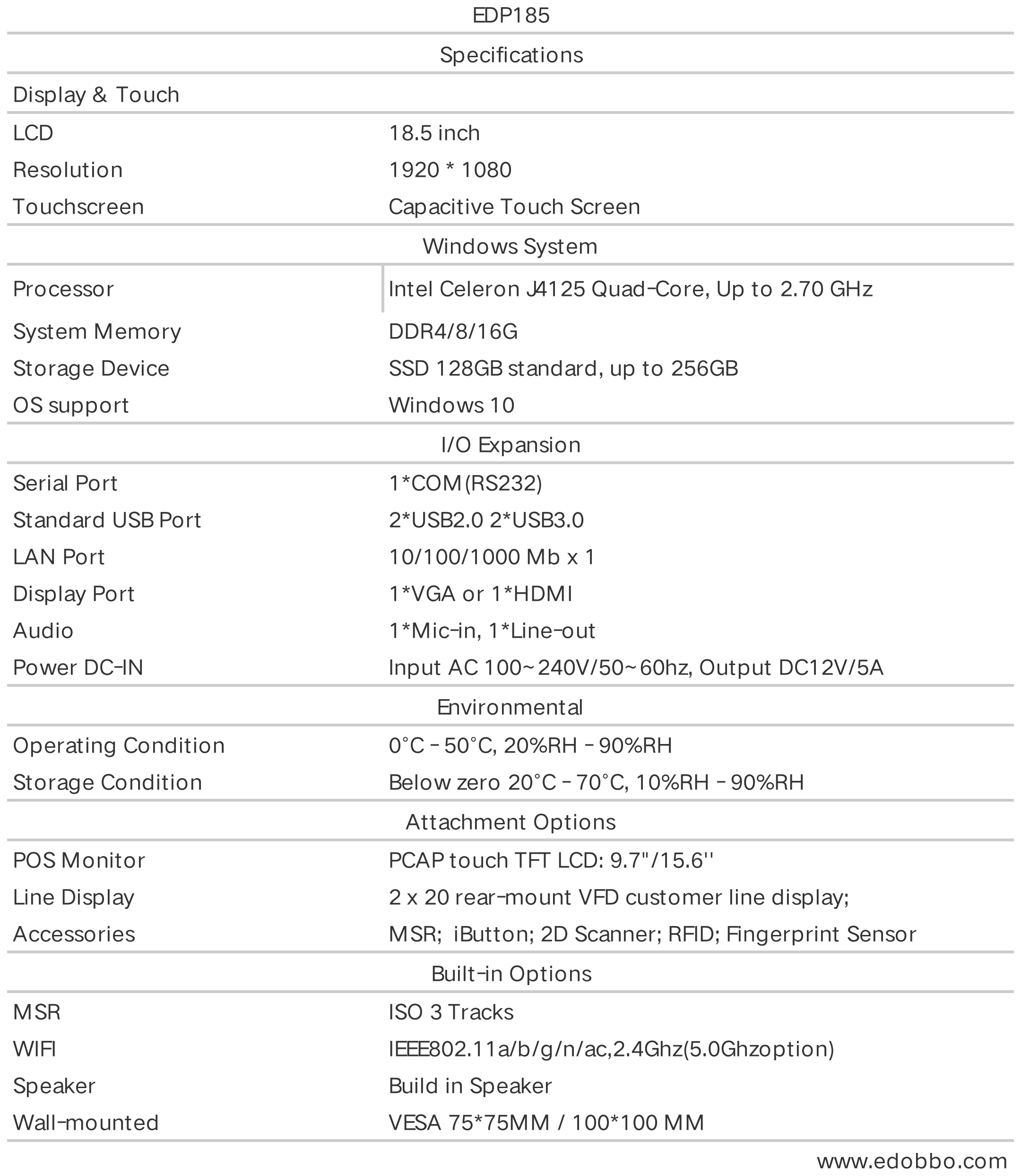 EDP185:18.5 inch HD Display POS(图4)