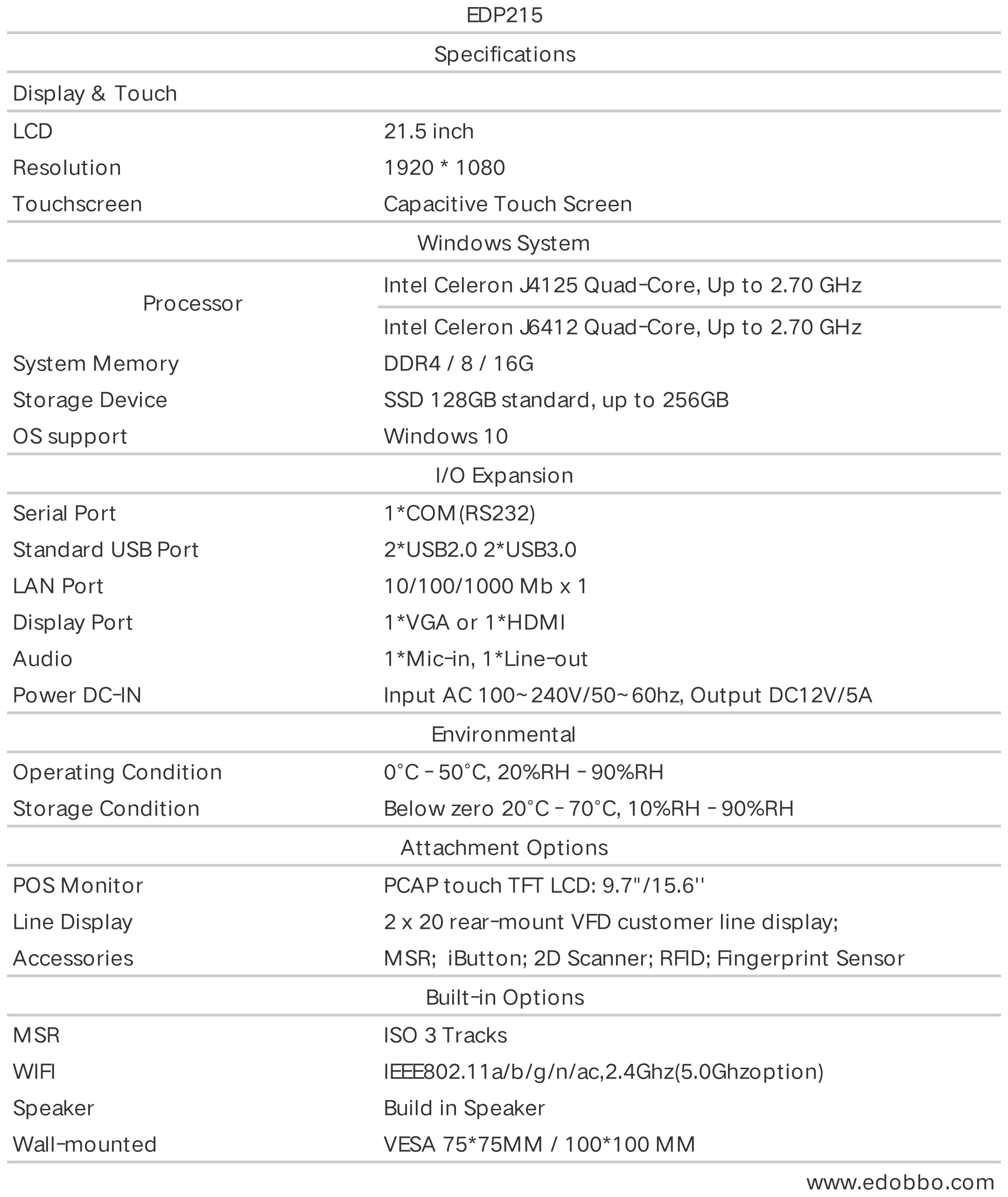 EDP215:21.5 inch High Pixel Touch Screen(图2)