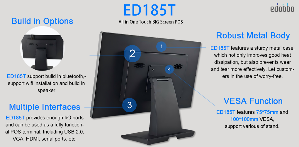 ED185T-18.5" Dual-OS Touch Panel PC: Fanless & Metal Design(图4)